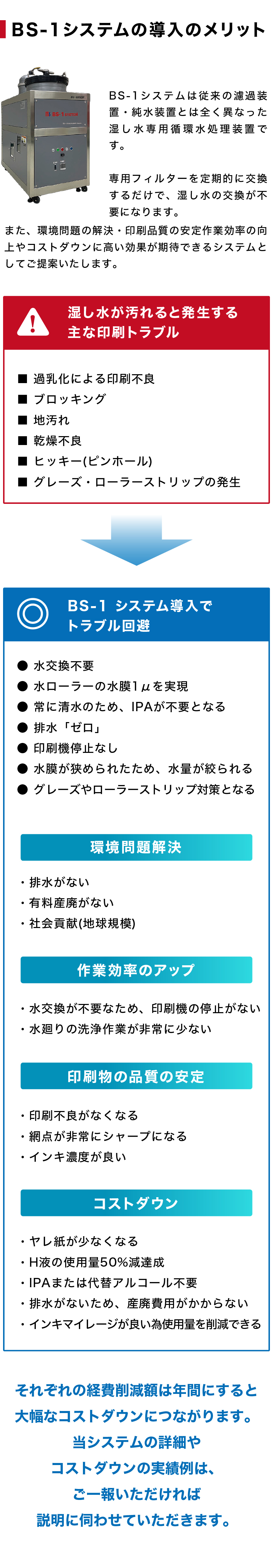 BS-1グローバルシステムズ株式会社のオフセット印刷機向け水処理装置（湿し水 ろ過装置）BS-1システム導入のメリット