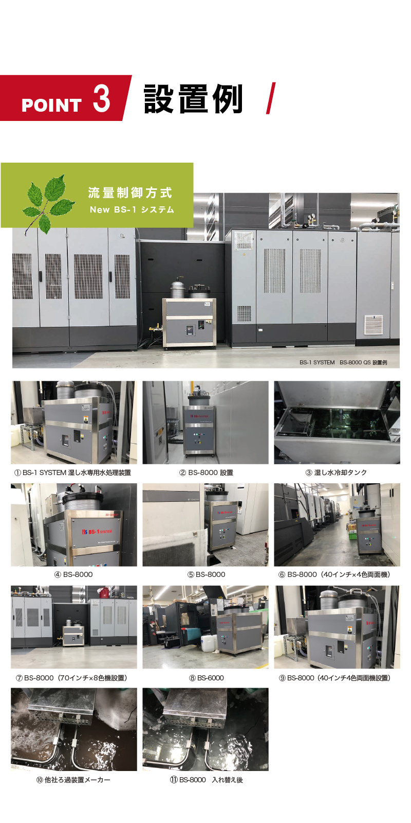 BS-1グローバルシステムズ株式会社のオフセット印刷機向け水処理装置（湿し水 ろ過装置）BS-1システムのポイント3　設置例