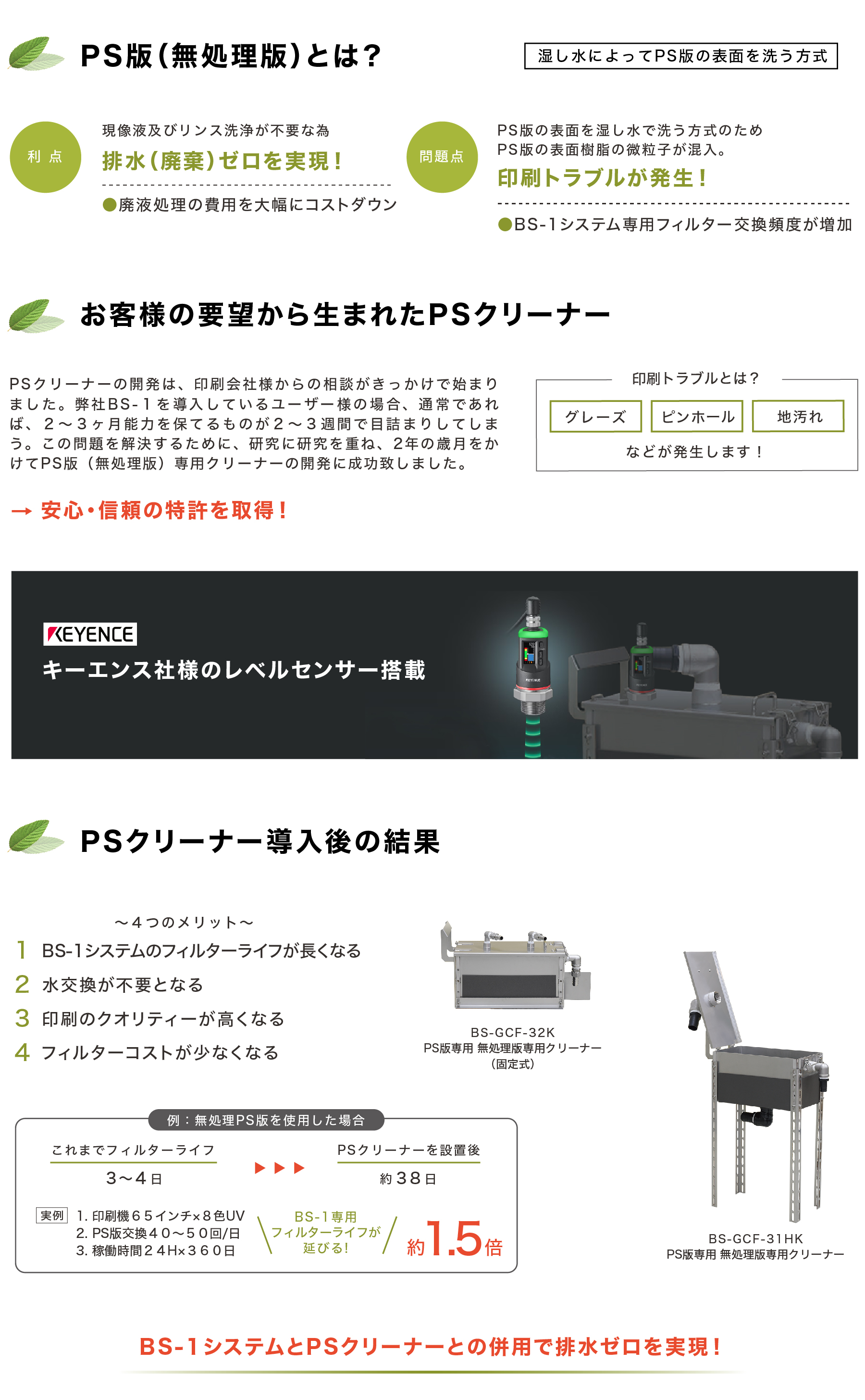 BS-1グローバルシステムズ株式会社のオフセット印刷機向け水処理装置（湿し水 ろ過装置）PS版専用無処理版専用クリーナー