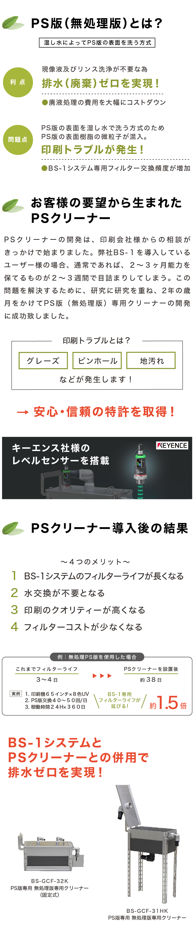 BS-1グローバルシステムズ株式会社のオフセット印刷機向け水処理装置（湿し水 ろ過装置）PS版専用無処理版専用クリーナー